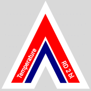Fetish Vector Arrow for Temperature  | RED 2 blue