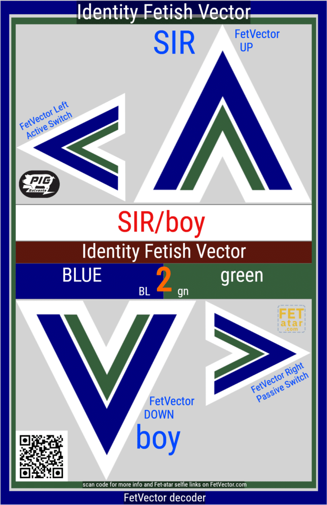 Fetish Vector for SIR/boy fetish / BLUE 2 green