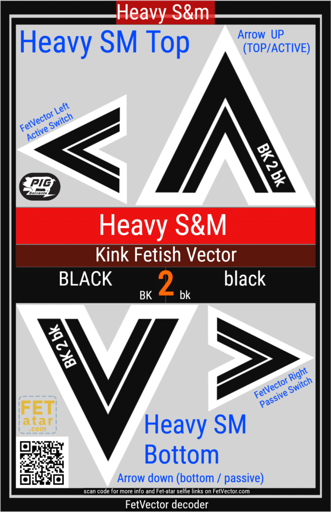 FetVector Poster for Fetish Vector Heavy S&M / BLACK