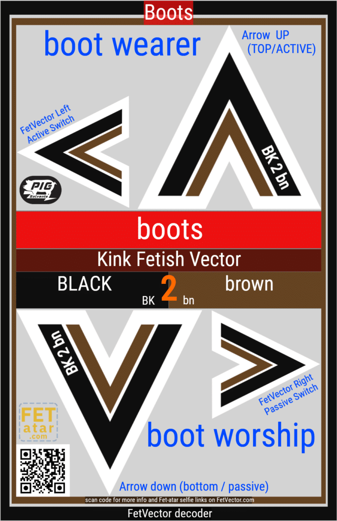 FetVector Poster for Fetish Vector boots / BLACK 2 brown
