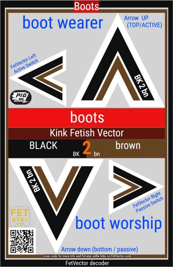 FetVector Poster for Fetish Vector boots / BLACK 2 brown