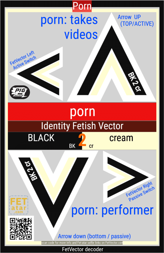 FetVector Poster for Fetish Vector porn / BLACK 2 cream