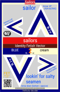 FetVector Poster for Fetish Vector sailors / BLUE 2 cream