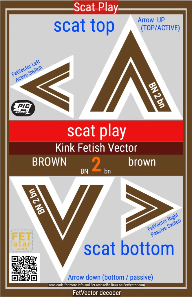 FetVector Poster for Fetish Vector scat play / BROWN