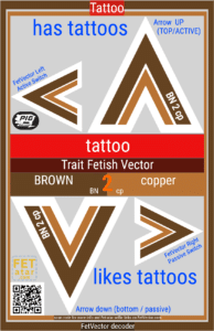 FetVector Poster for Fetish Vector tattoo / BROWN 2 copper