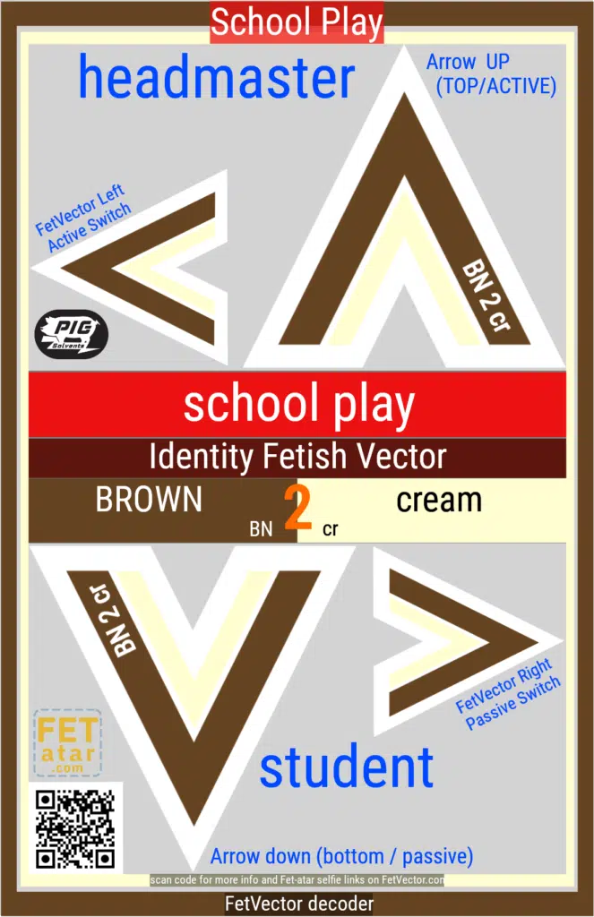FetVector Poster for Fetish Vector school play / BROWN 2 cream