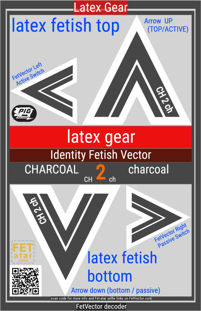 FetVector Poster for Fetish Vector latex gear / CHARCOAL