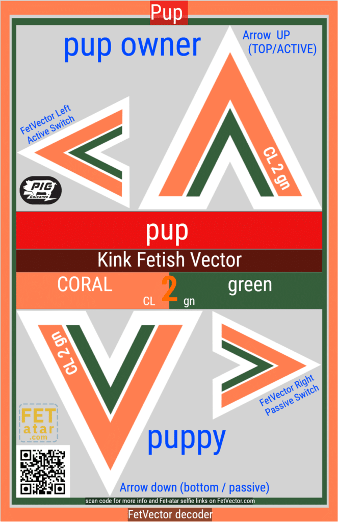 FetVector Poster for Fetish Vector pup / CORAL 2 green