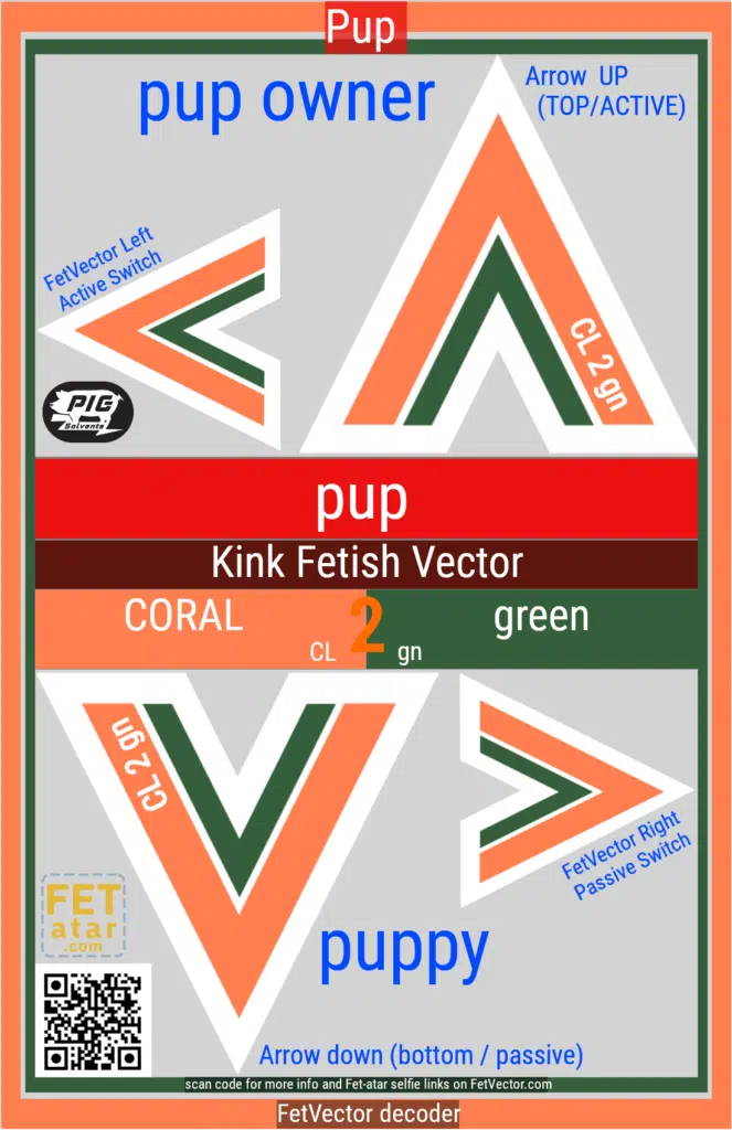 FetVector Poster for Fetish Vector pup / CORAL 2 green