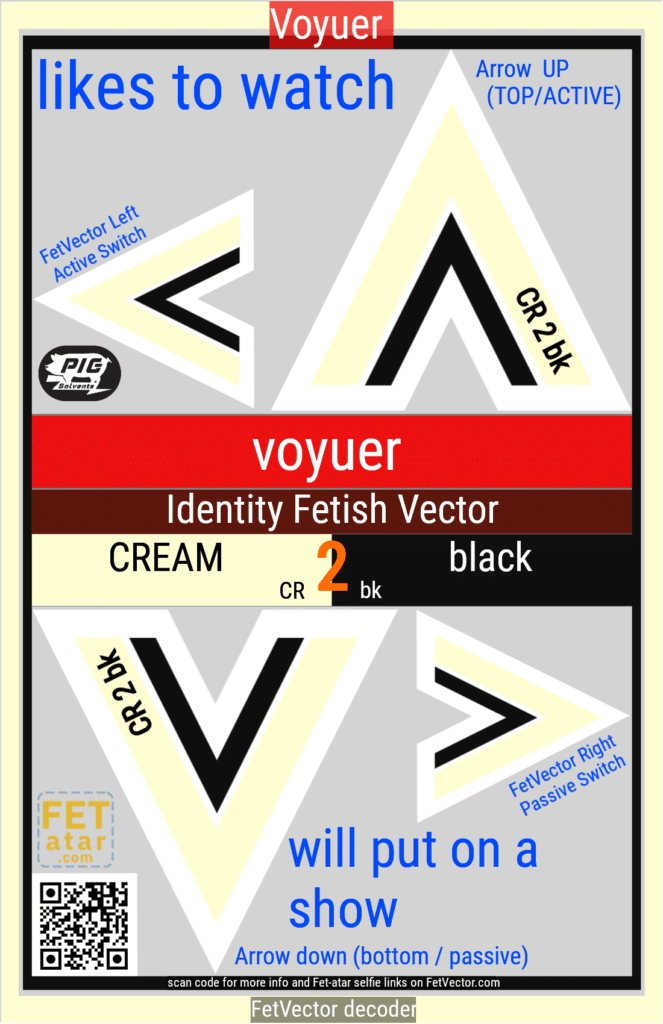 FetVector Poster for Fetish Vector voyuer / CREAM 2 black
