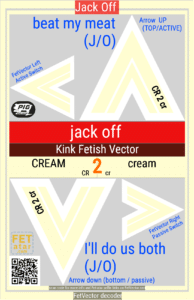 FetVector Poster for Fetish Vector jack off / CREAM