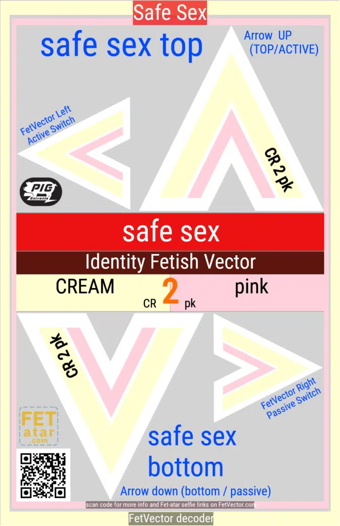 FetVector Poster for Fetish Vector safe sex / CREAM 2 pink