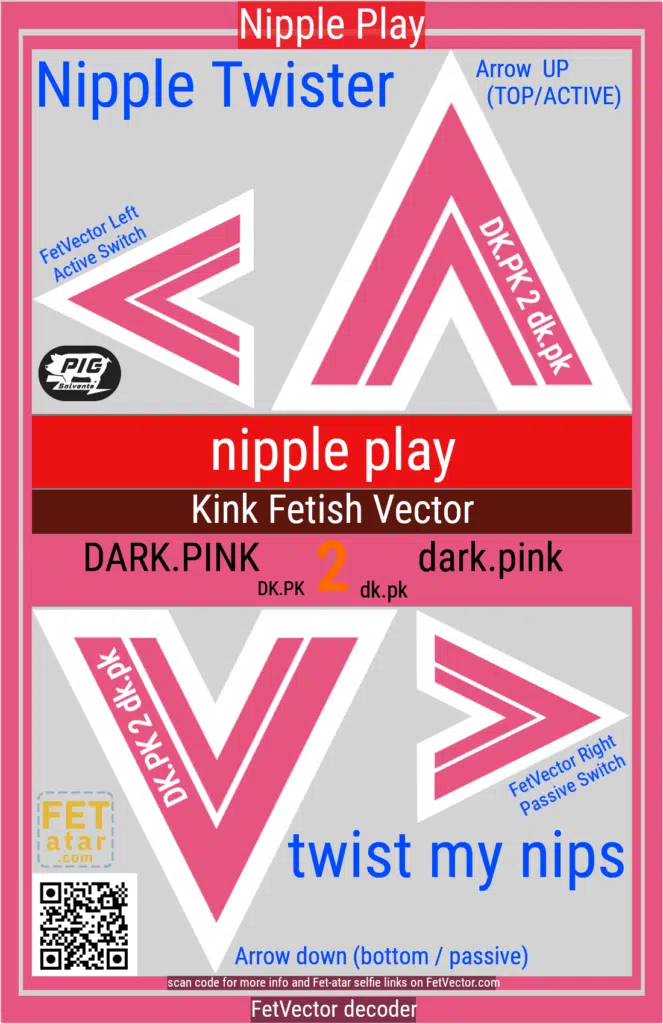 FetVector Poster for Fetish Vector nipple play / dark.PINK