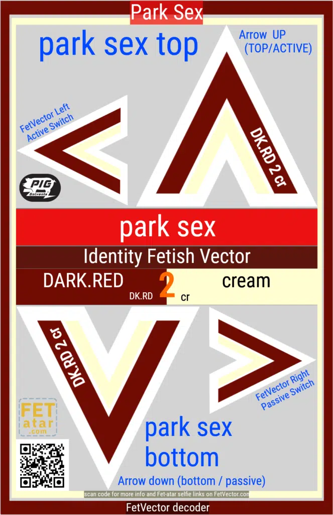 FetVector Poster for Fetish Vector park sex / dark.RED 2 cream