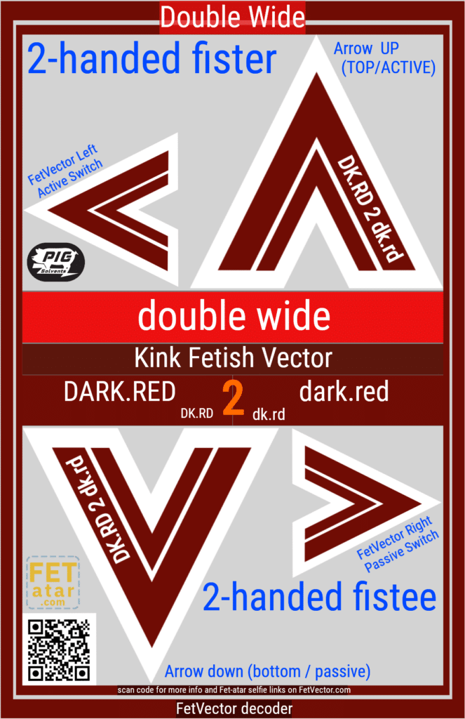 FetVector Poster for Fetish Vector double wide / dark.RED