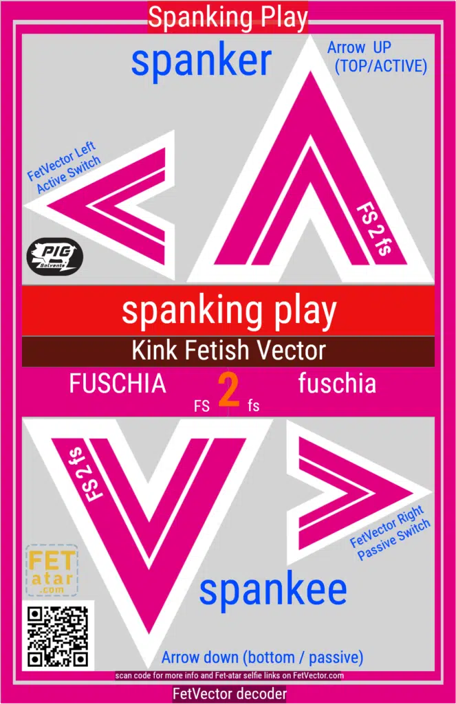 FetVector Poster for Fetish Vector spanking play / FUSCHIA