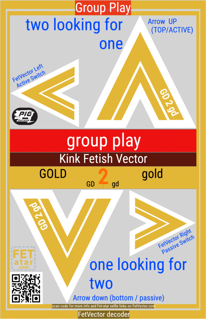 FetVector Poster for Fetish Vector group play / GOLD