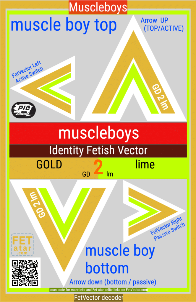 FetVector Poster for Fetish Vector muscleboys / GOLD 2 lime