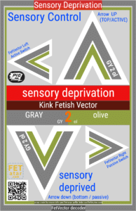 FetVector Poster for Fetish Vector sensory deprivation / GRAY 2 olive