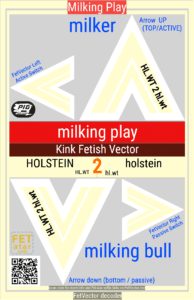 FetVector Poster for Fetish Vector milking play / HOLSTEIN