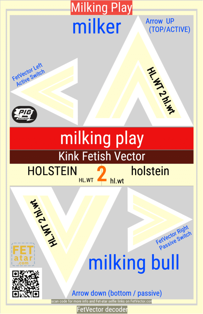 FetVector Poster for Fetish Vector milking play / HOLSTEIN