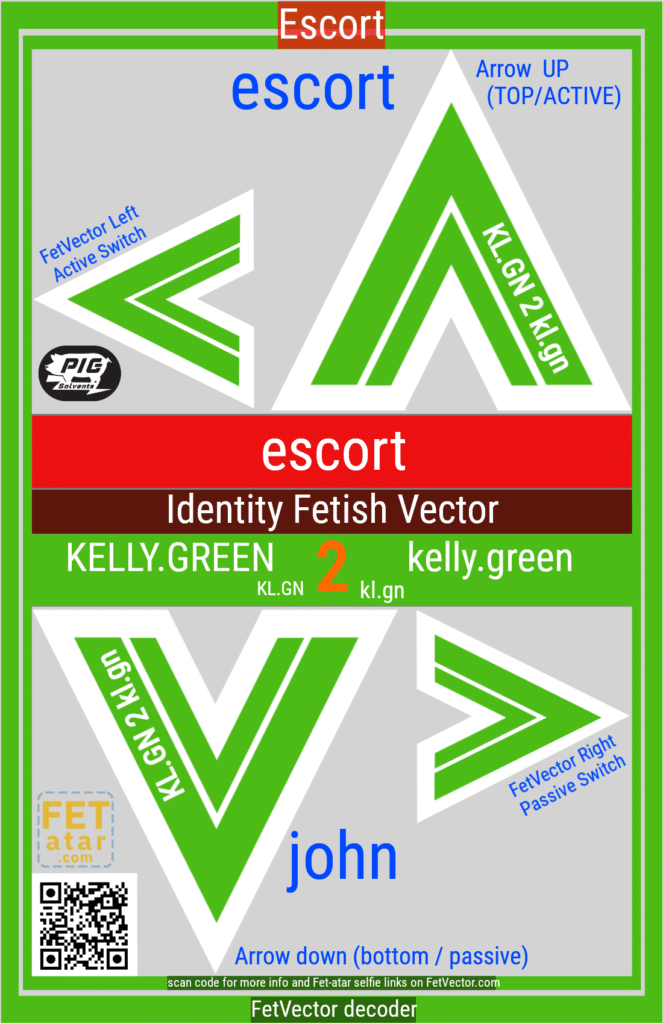 FetVector Poster for Fetish Vector escort / KELLY.GREEN