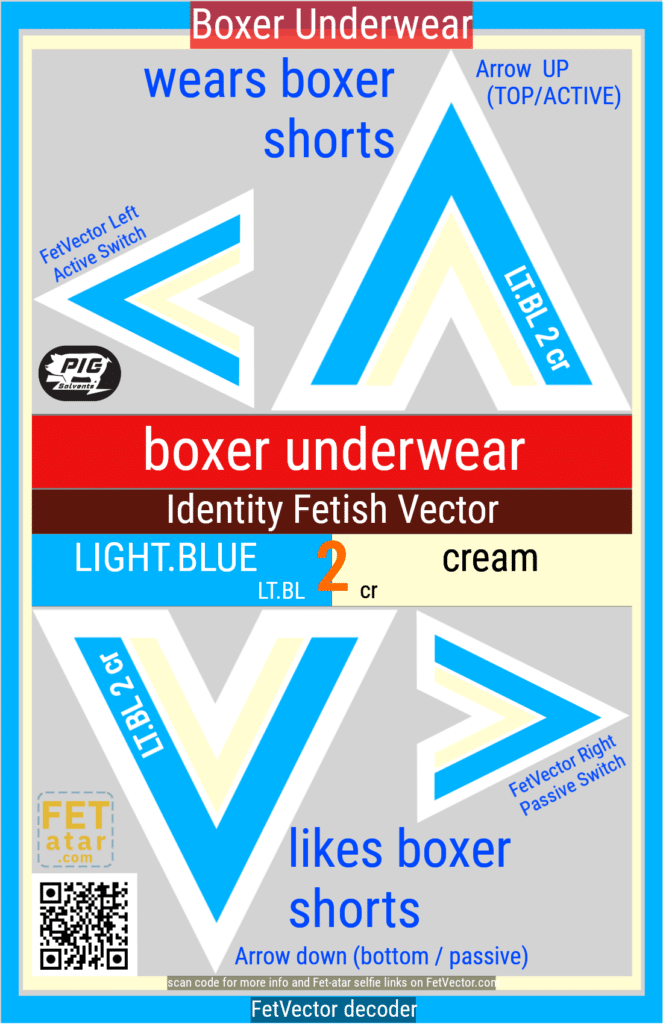 FetVector Poster for Fetish Vector boxer underwear / light.BLUE 2 cream