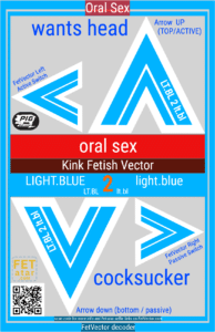 FetVector Poster for Fetish Vector oral sex / light.BLUE