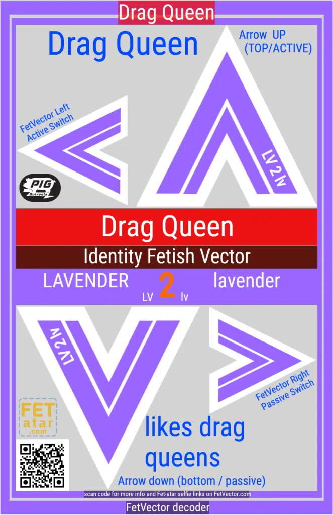 FetVector Poster for Fetish Vector Drag Queen / LAVENDER