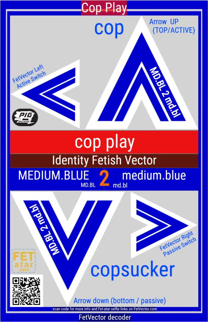 FetVector Poster for Fetish Vector cop play / medium.BLUE