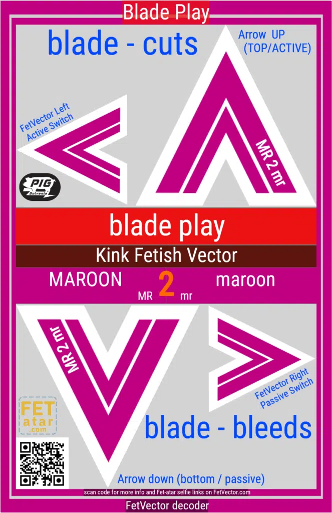 FetVector Poster for Fetish Vector blade play / MAROON