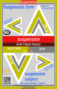 FetVector Poster for Fetish Vector suspension / MUSTARD 2 gray