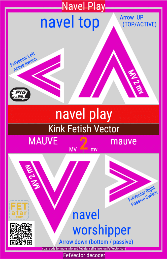 FetVector Poster for Fetish Vector navel play / MAUVE