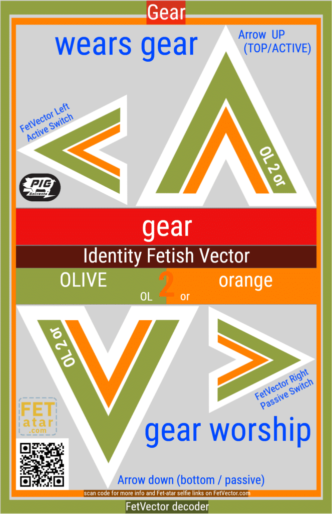 FetVector Poster for Fetish Vector gear / OLIVE 2 orange