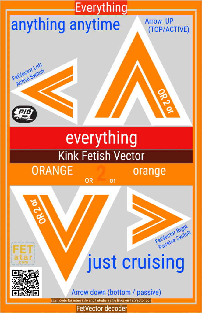 FetVector Poster for Fetish Vector everything / ORANGE