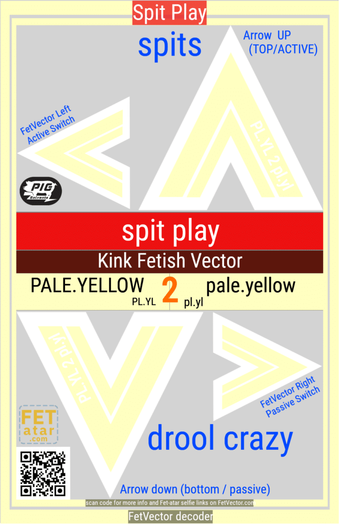 FetVector Poster for Fetish Vector spit play / pale.YELLOW