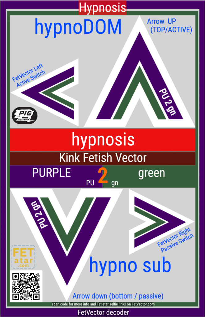 FetVector Poster for Fetish Vector hypnosis / PURPLE 2 green