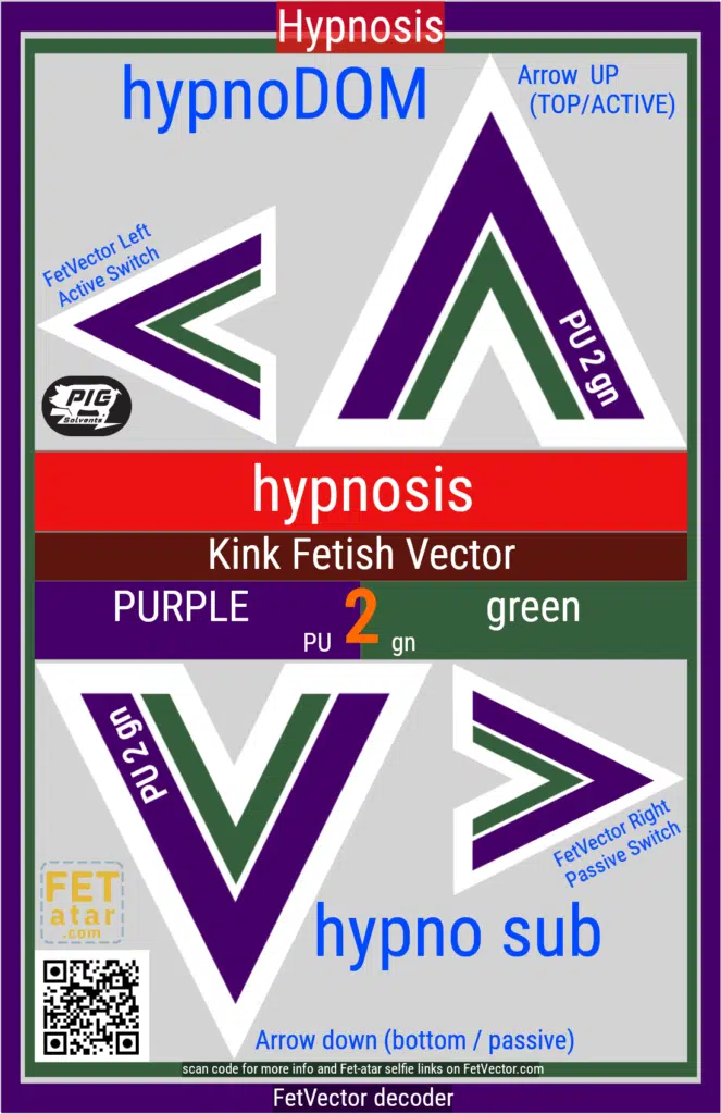 FetVector Poster for Fetish Vector hypnosis / PURPLE 2 green