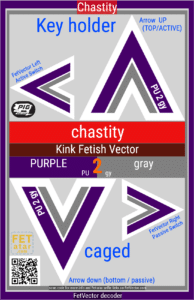 FetVector Poster for Fetish Vector chastity / PURPLE 2 gray