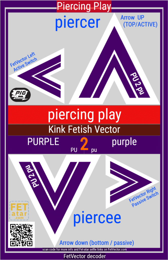 FetVector Poster for Fetish Vector piercing play / PURPLE