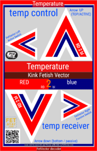 FetVector Poster for Fetish Vector Temperature / RED 2 blue