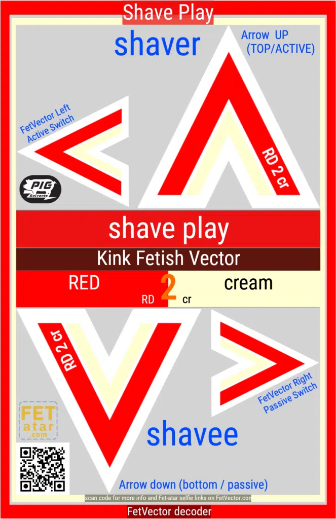 FetVector Poster for Fetish Vector shave play / RED 2 cream