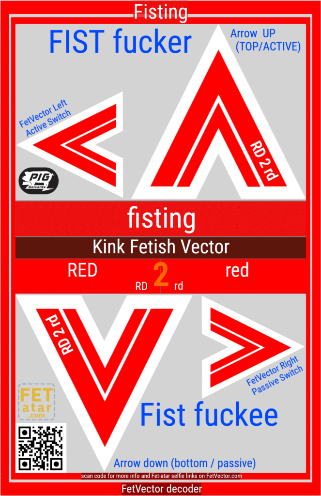 FetVector Poster for Fetish Vector fisting / RED