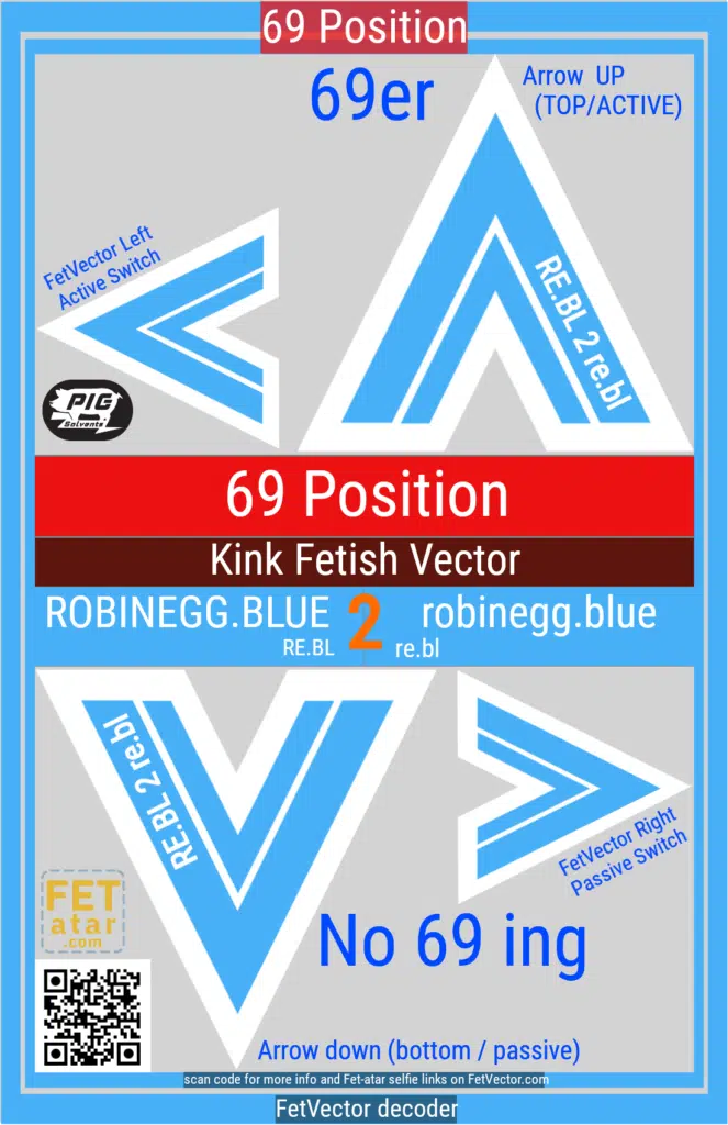 FetVector Poster for Fetish Vector 69 Position / robinegg.BLUE