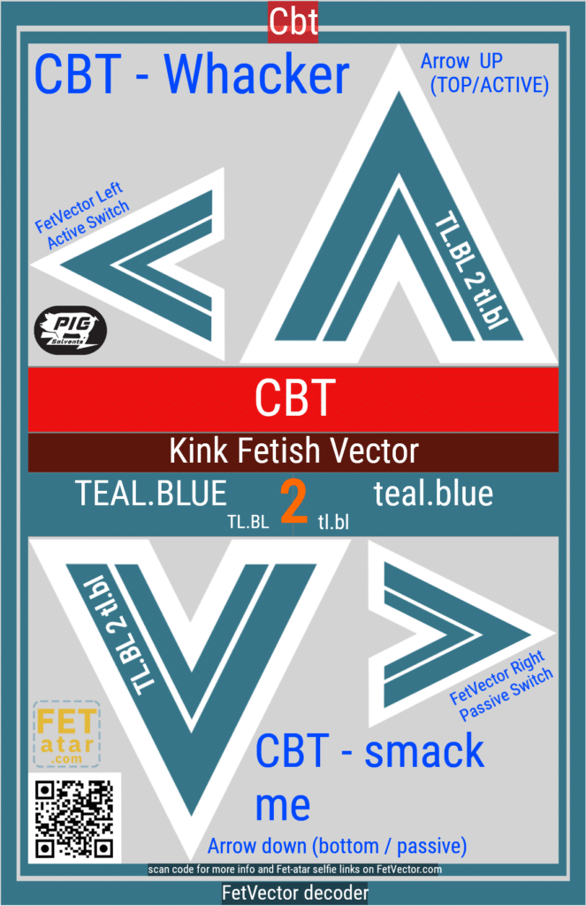 FetVector Poster for Fetish Vector CBT / teal.BLUE