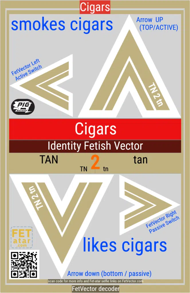 FetVector Poster for Fetish Vector Cigars / TAN