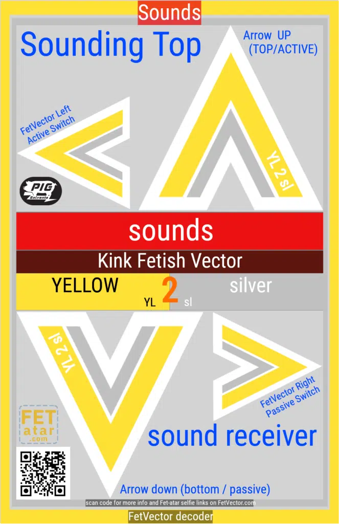 FetVector Poster for Fetish Vector sounds / YELLOW 2 silver